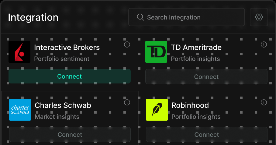 Integration panel listing Interactive Brokers, TD Ameritrade, Charles Schwab and Robinhood